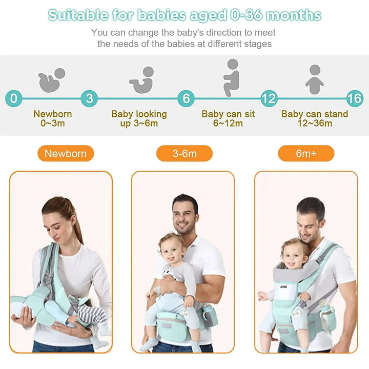 Multifunctional Ergonomic Baby Carrier Little Steps Baby Boutique